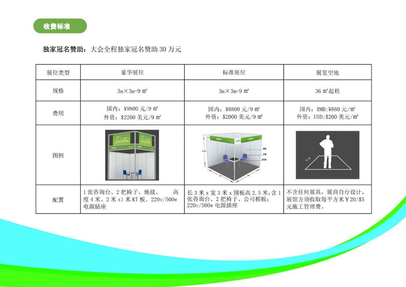 藍博國際食博會